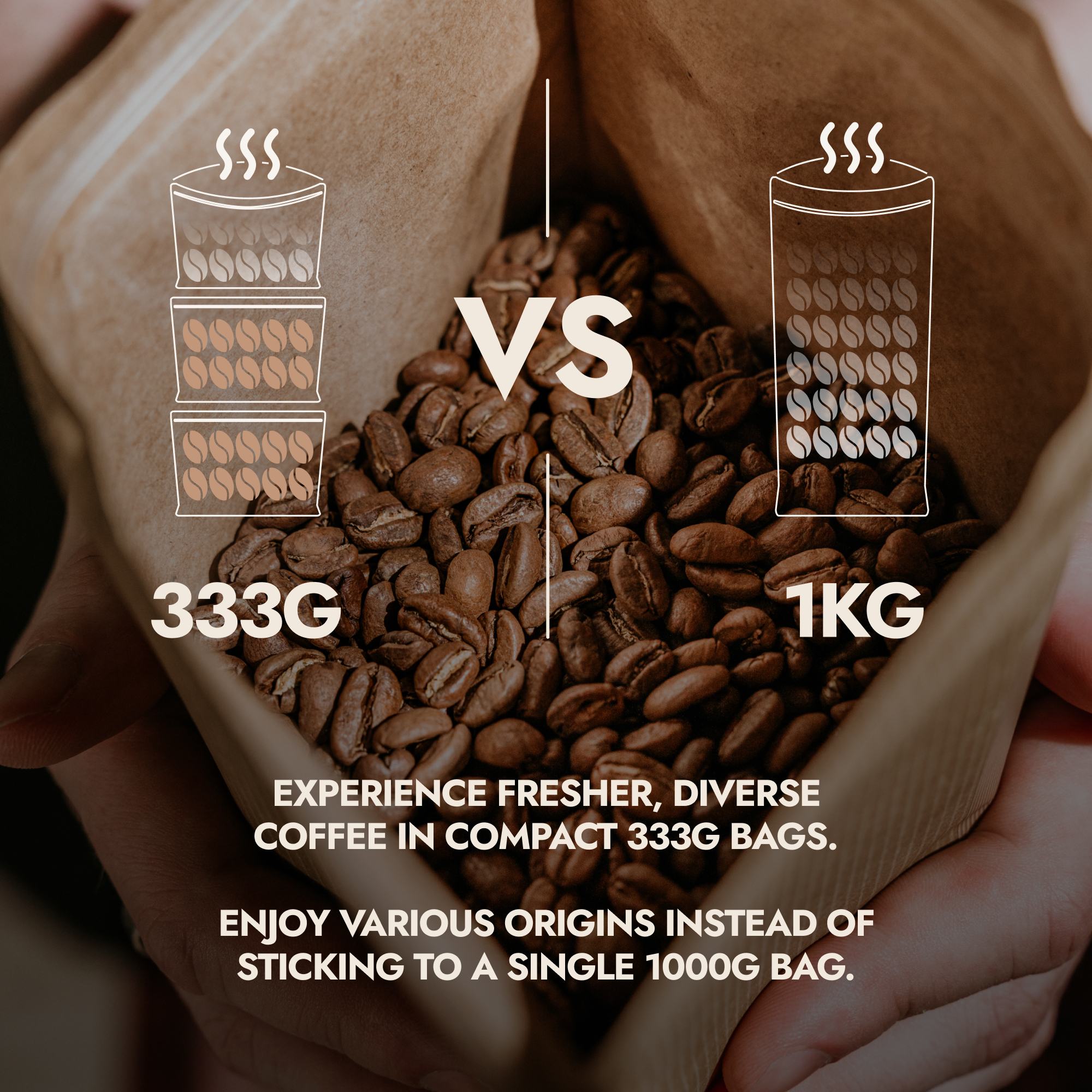 Kaffeebohnen im Angebot – fruchtig, nussig & aromatisch