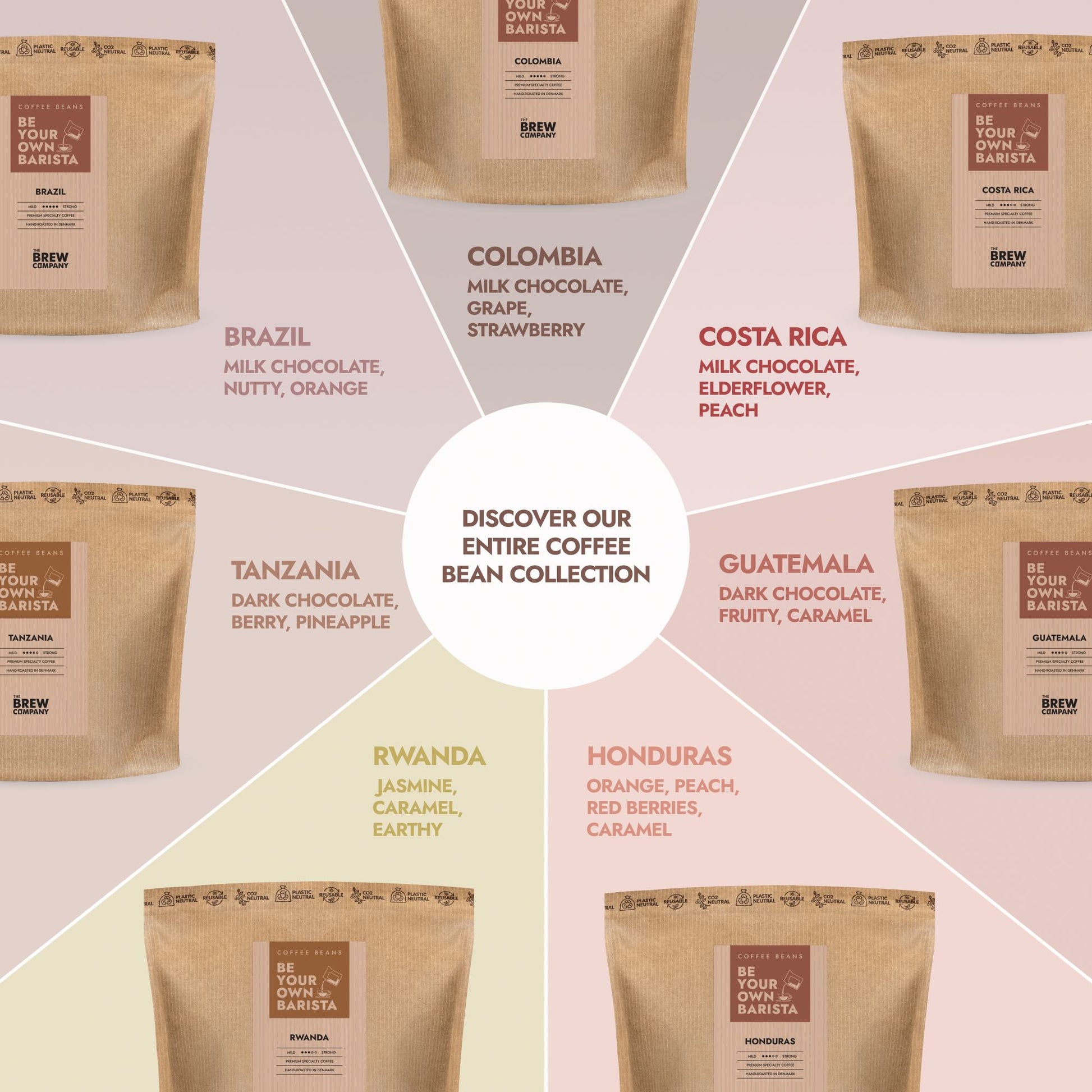 333 g Arabica Kaffeebohnen im Angebot – fruchtig, nussig & aromatisch