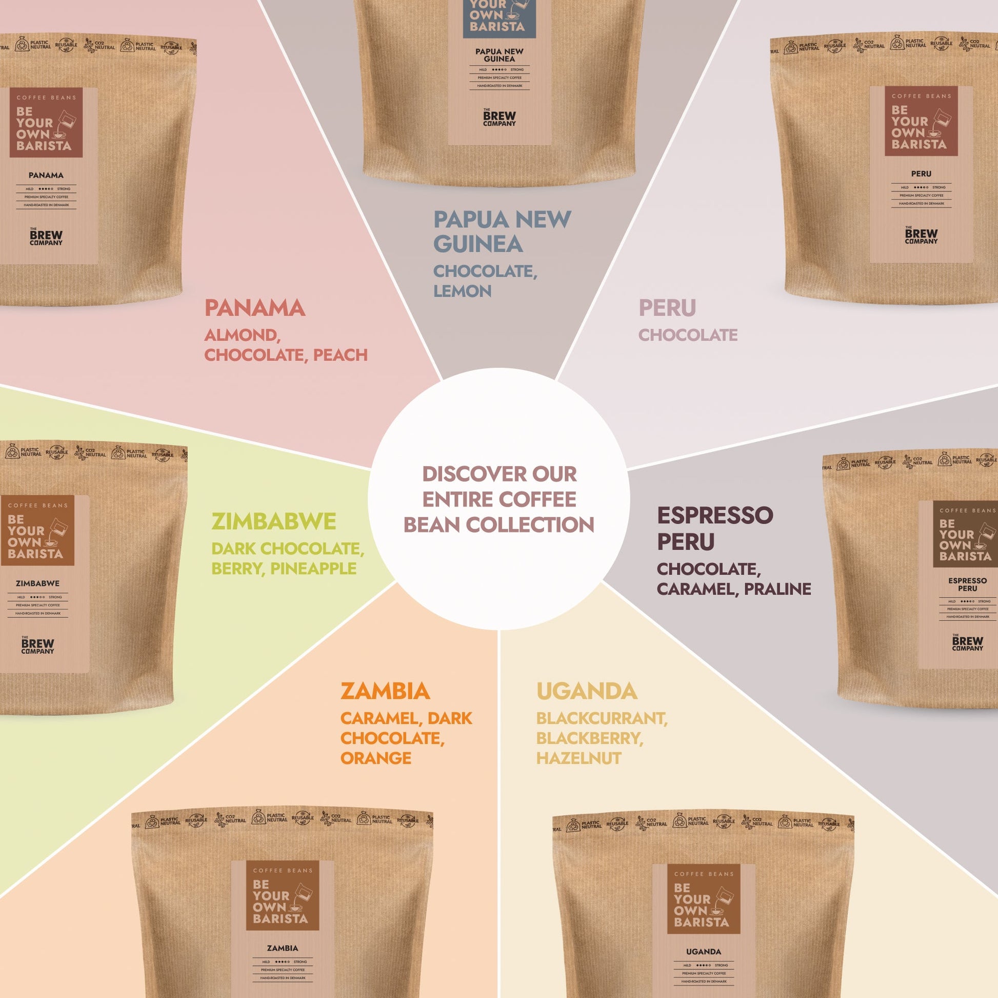 faire Bio-Kaffeebohnen im Angebot