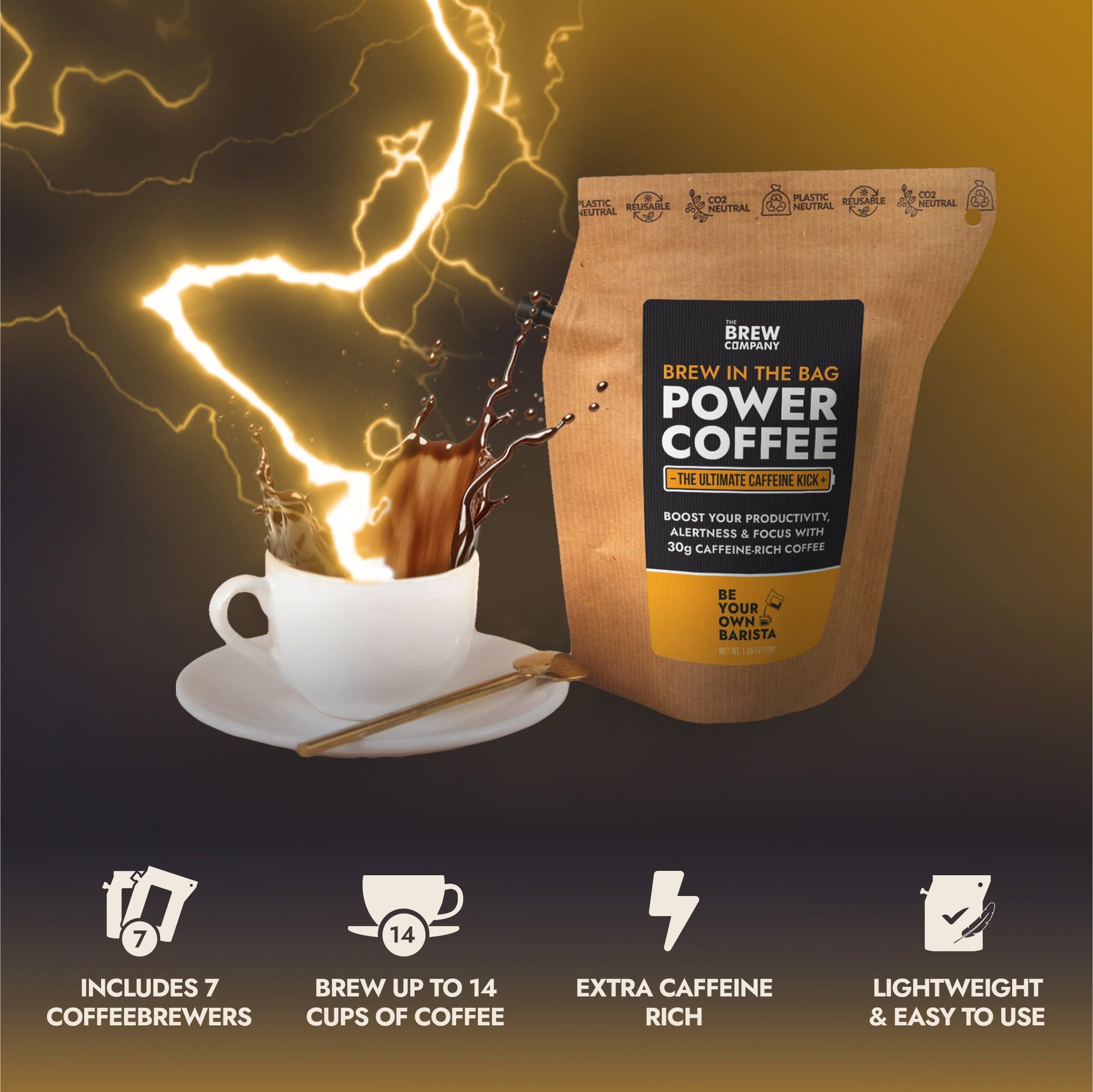 Power Coffee Geschenkbox